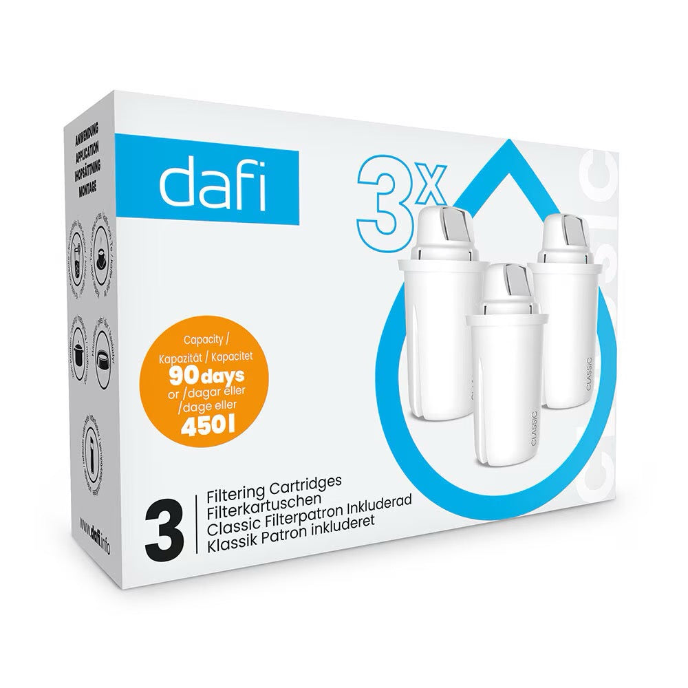 Filterpatroner 3-pack – Rent, balanserat vatten för energi & välmående