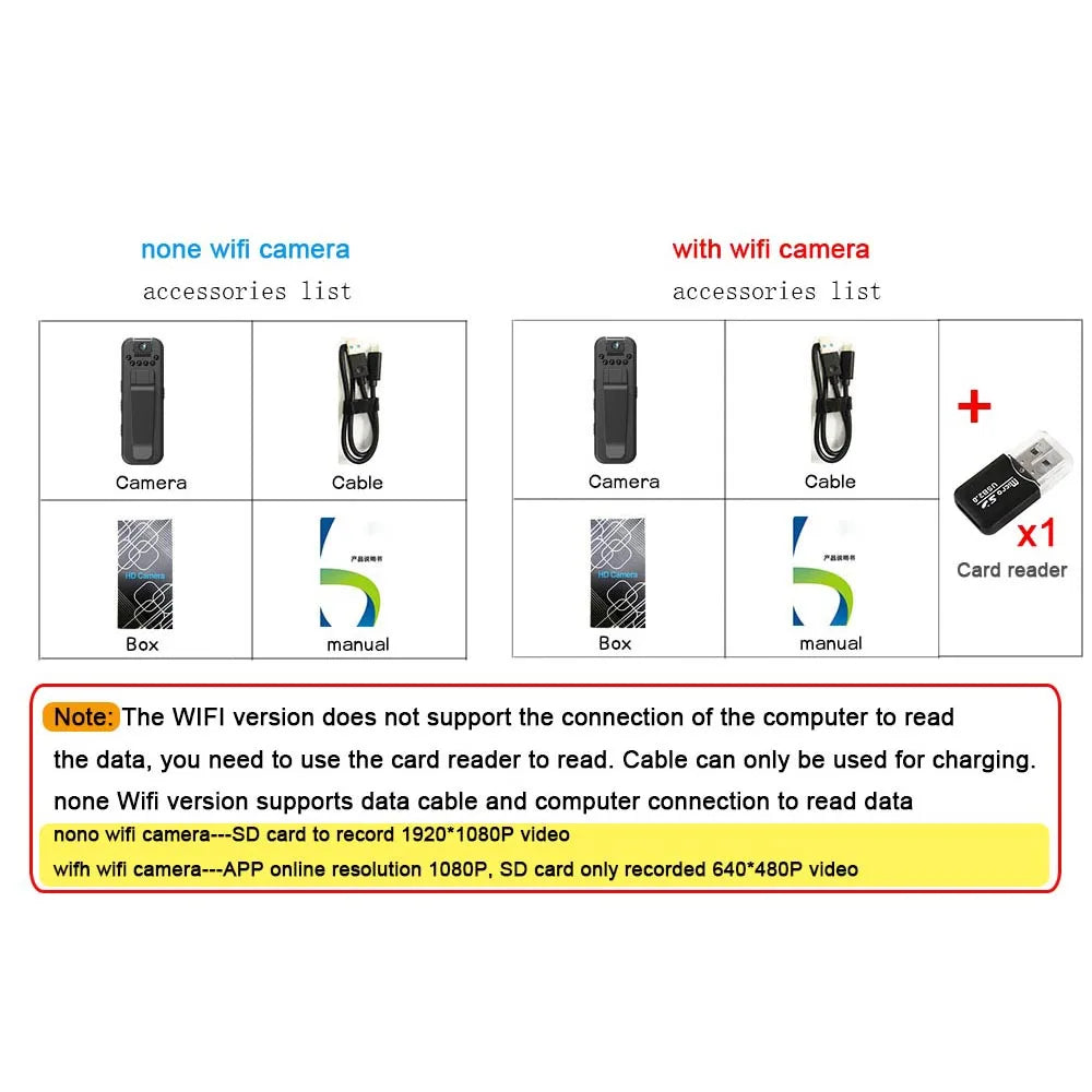 KLARÉ VISION - Portabel bodycam HD-videoinspelare