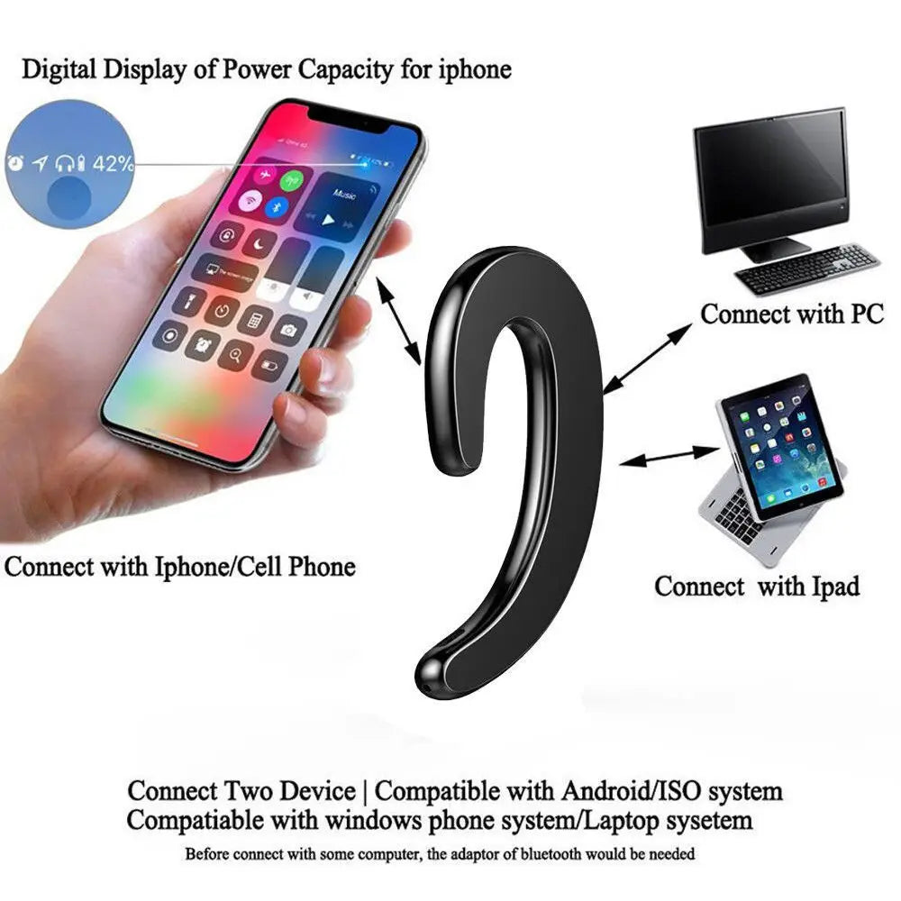 AURA SOUND - Hörlurar med Bone Conduction
